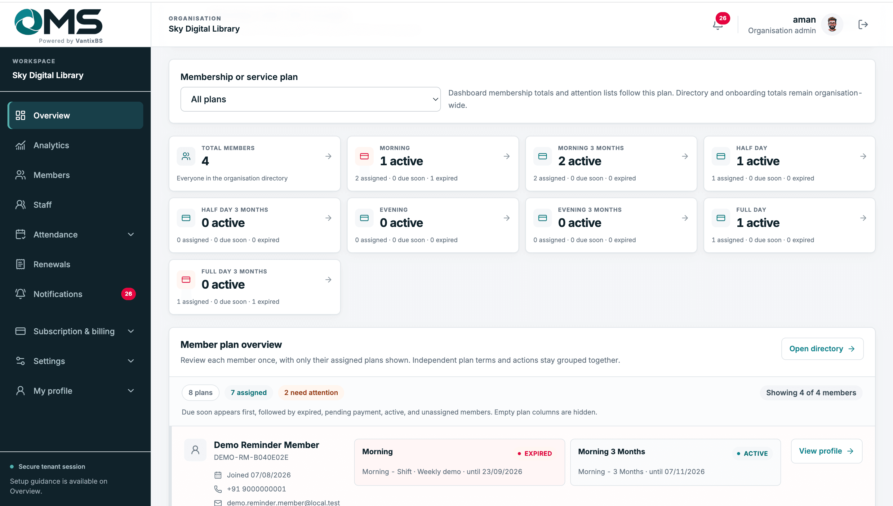 OMS Organisation dashboard showing member totals, membership plans, renewals requiring attention, notifications, and workspace navigation